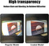 2PCS X-T50/X-T30II/X-T30/X-T20/X-S10 (2 Camera viewfinder tempered glass For Fujifilm Anti-Scratch Anti-Fingerprint