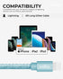 LIQUIPEL Powertek Glitter MFi Certified Charger for Apple iPhone, iPad, 6ft Lightning to USB Cable