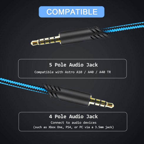Replacement Audio Cable, Compatible with Astro A40 A40TR Gaming Headset, Inline Mute Wire (Blue)