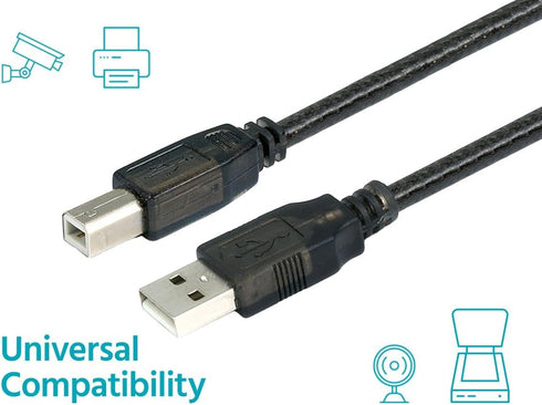 Monoprice USB 2.0 Extension Cable, Male to Male, USB Type-A to USB Type-B, Active, 49 Feet, Black