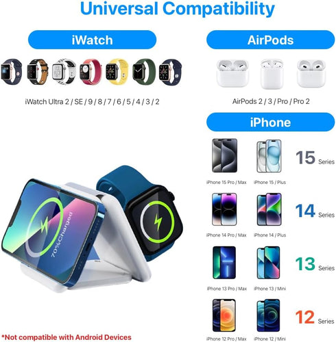 Wireless Charging Station 3 in 1 Foldable Magnetic 15W Travel Multiple Devices Fast Charger for iPhone 15/14/13/12 Series, AirPods 3/2/Pro/Pro2, iWatch (White)