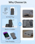 ANOUV 10000mAh 22.5W Pack 17/16/15/14/13 Portable Charger Built-in Cables and AC Wall Plug, PD Fast Charging Power