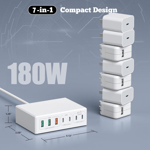 USB C Charger 180W GaN, 7 Ports Fast Charger Power Adapter, Compatible with MacBook, iPhone 12/13/14/15, and Other