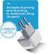 Ceptics Brazil Travel Adapter Plug, Dual USA Input - Type N (3 Pack), Ultra Compact and Safe Grounded