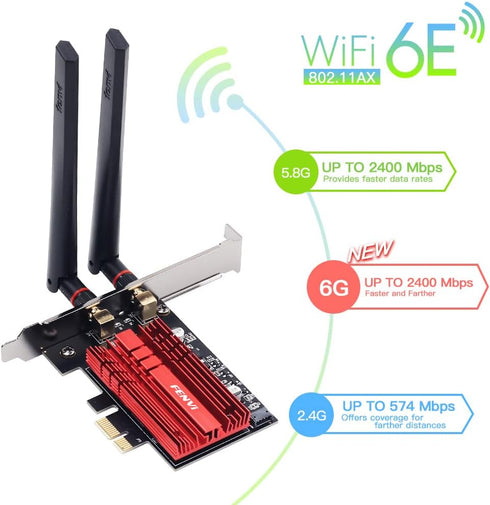 WiFi 6E AX210 PCI-E Card, BT5.2, 5400Mbps Tri-Band Wireless Network Adapter for Desktop PC, Windows 11/10