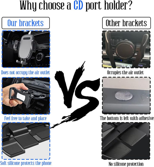 Car Phone Holder for CD Slot, Magnetic Cell Phone Mount for CD Player, One Button Release, 360° Rotation, Compatible