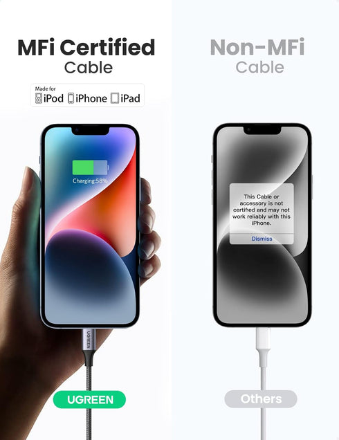 UGREEN 6FT USB C to Lightning Cable - MFi Certified for iPhone 14/13/12/11/X/XR/XS/8, iPad 9, AirPods Pro & more.