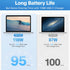 Mac Book Pro Charger - 118W USB C Fast Charger, Compatible with MacBook Pro/Air, iPad Pro, Samsung Galaxy