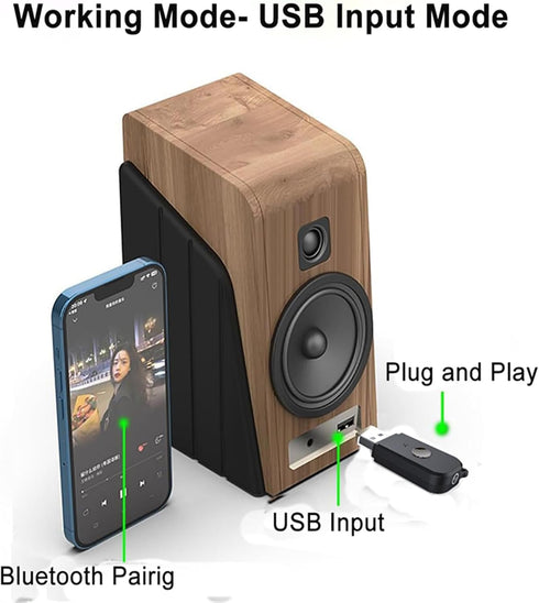 USB Bluetooth Receiver, Bluetooth 5.0 Wireless Audio Adapter, 3.5mm Aux Adapter, Handsfree Car Kit Music Receiver for