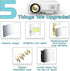 Mini Video Projector, 1080P Supported, Portable Outdoor Movie Projector, 176" Display for Home Entertainment,