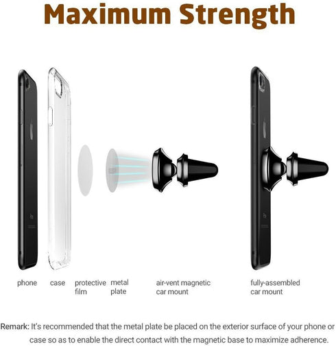 eTECH 8 7 6S 5S, S5 S6 S7 S8 S9, (2Pack Magnetic Phone Car Mount Holder, Magnetic Mount Universal Air Vent for iPhone X