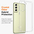 Rayboen Crystal Clear Hybrid Case for Samsung Galaxy S21 FE 5G with 2X Soft Screen Protector, Slim Shockproof Cover.