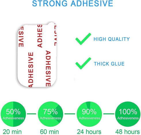 12 Pack Very High Bond Rectangle Sticky Adhesive Replacement Kit for Car Dashboard