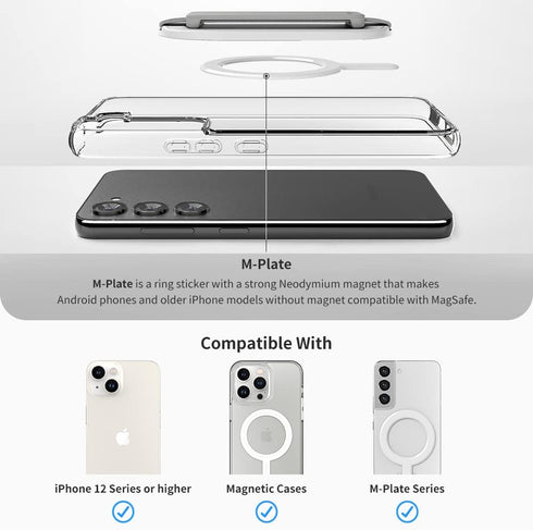 Sinjimoru for MagSafe Grip, Magnetic Phone Grip for MagSafe Stand, Strong Magnetic Phone Holder for iPhone 15 14 13 12