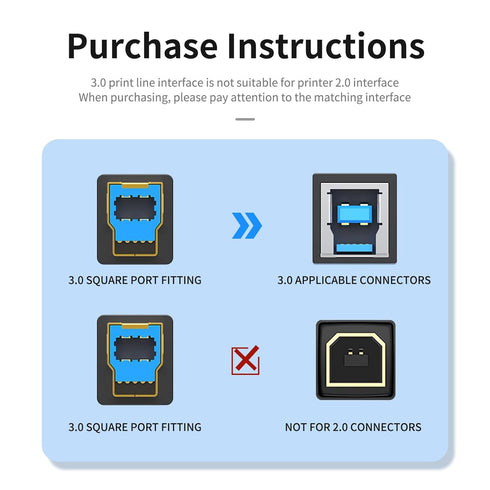 KUMIHO USB 3.0 Printer Cable A Male to B Male, 5Ft/1.5M Compatible with Printers and Scanners