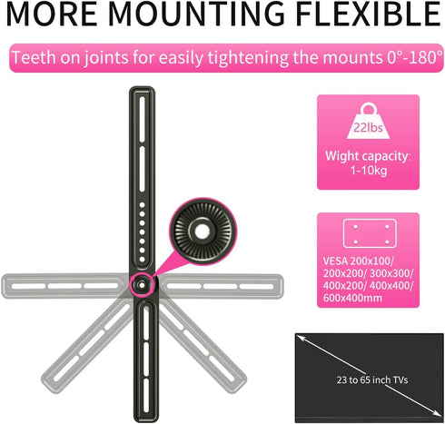 Universal Sound Bar TV Mount Bracket by XINLEI SBR301, Fits Most 23 to 65 Inch TVs, Up to 22 lbs