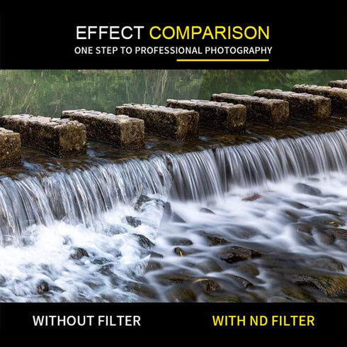 7artisans ND Filter Ultra Slim Multi-Coated HD Optical Glass Aluminum Alloy Frame ND8 ND64 ND1000 for 62mm Choice