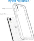 JETech iPhone XR Case, Non-Yellowing Shockproof Phone Bumper Cover, Anti-Scratch Clear Back