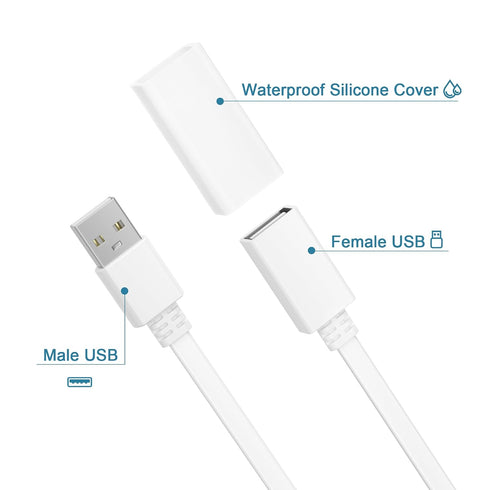 Itramax 20FT/6M 2Pack,USB V4 V3 V2,OG,Ring,Google Flat USB Extension Cable White Extender Wire Long Power Cord for WYZE