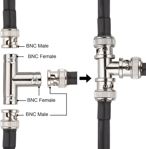 2PCS BNC Splitter Adapter, 75 Ohm BNC Female to Dual Female Splitter 1 in 2 Out for SDI HD-SDI CCTV Security System