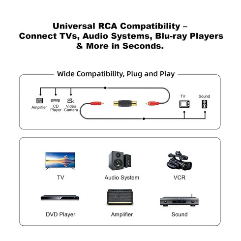 Ruichuan100 6-Pack, RCA Connector RCA Female to Female Coupler for Audio Extension, Compatible with Home Theater