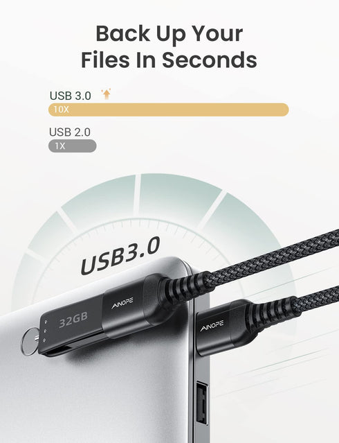 AINOPE 20FT USB 3.0 Extension Cable - Male to Female, High Data Transfer for Webcam, Gamepad, Keyboard, Hard Drive,