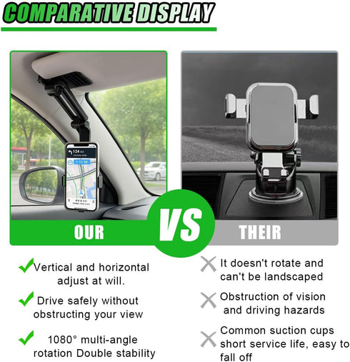 UHANBUT 360 Rotatable Car Sun Visor Phone Holder, Portable Retractable Automotive Cell Phone Mount, Universal Vehicle