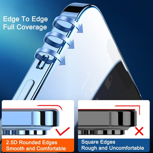 iPhone 12 / 12 Pro Privacy Screen Protector 2 Pack, 9H Hardness, Scratch Resistant, Shatter-Proof, Full Coverage.