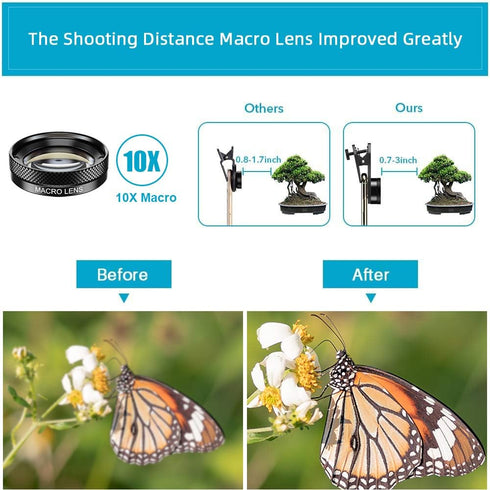 MIAO LAB 11 in 1 Phone Camera Lens Kit, Wide Angle, Macro, Fisheye, ND32, Kaleidoscope, CPL, Color Lens