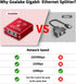 Goalake 1 2 1000Mbps, RJ45 Cat5/5e/6/7/8 802.3 Ethernet Splitter to High Speed Gigabit Ethernet Splitter, LAN Splitter