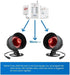 KERUI Standalone Home Office Shop Security Alarm System Kit, Wireless Loud Indoor/Outdoor Siren Horn with Remote Control