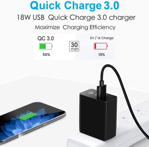 18W Fast Phone Charger for Moto G7 G8 Play Power, Z4 Z3, G Power, G Stylus, Edge Plus, QC3.0 USB Wall Charger Adapter