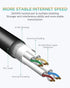 Cat8 Ethernet Cable, High Speed Network Patch Cable with Gold Plated RJ45 Connector, Compatible with Cat7 Cat6