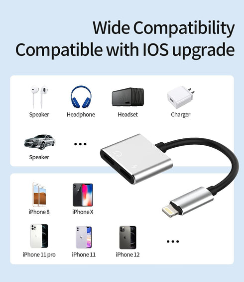 zoyuzan Double Lightning Adapter - 4 in 1 Function, Sync Over iTunes, Superior Charging Speed for Apple Devices