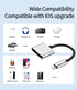 zoyuzan Double Lightning Adapter - 4 in 1 Function, Sync Over iTunes, Superior Charging Speed for Apple Devices