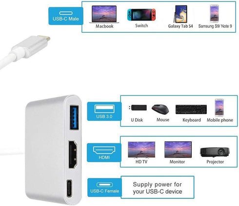 USB C to HDMI Adapter, USB-C Digital AV Multiport Adapter 4K HDMI Video Output, Compatible with iPhone 15 Pro Max