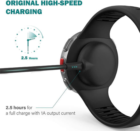 TUSITA Charger Compatible with Polar Ignite 1 2, Vantage V V2, Vantage M M2, Grit X, Grit X Pro