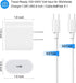 20W PD Wall Charger for iPad Pro 12.9/11, iPad Air 5/4, iPad 10, Mini 6 + 6.6ft USB C to C Charging Cable.