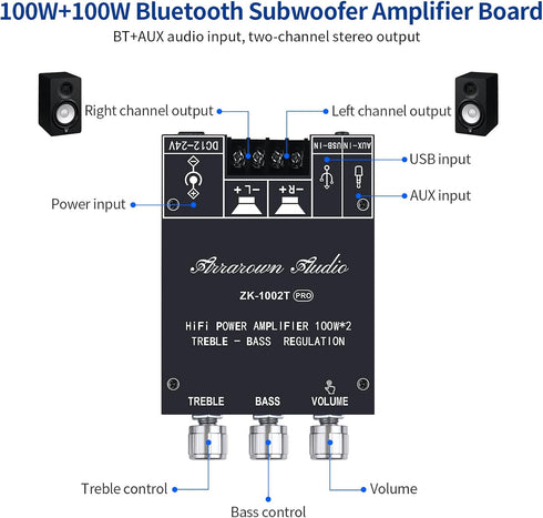 2.0 5.0 200W 12-24V 2.0 Channel Bluetooth Amplifier Board HiFi Subwoofer Audio AMP with Treble and Bass, BT USB and AUX