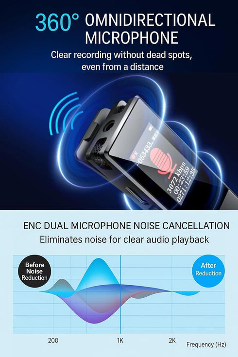 JUSTSTONE 128GB MP3 Digital Voice Recorder with Playback, Ai Noise Reduction, Voice Activated Recording, Password