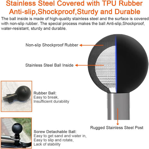 DEKEENSTAR 1 inch 17/16/15/14/13/12 Magnetic Phone Holder Base with B Size Ball for Magsafe iPhone Compatible with RAM