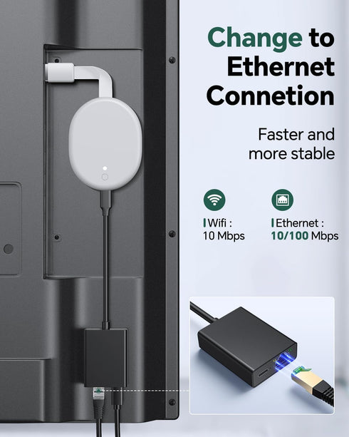 ZEXMTE USB C to Ethernet Adapter for Chromecast with Google TV, USB C to RJ45 Ethernet Network Adapter