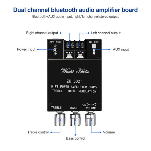 ZK-502T Bluetooth 5.0 Power Amp Audio Amplifiers Board, 2.0 Channel 50W+50W Mini Stereo Amplifier Module with Treble