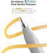 eiP Pencil 2 for iPad 2024-2018, Full Magnetic, 0.1mm Pixel Precise, 2X Durable Tips, Palm Rejection Stylus Pen