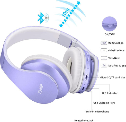 ZIHNIC Bluetooth Headphones Over-Ear, Foldable Wireless and Wired Stereo Headset, Micro SD/TF, FM for Cell Phone, PC