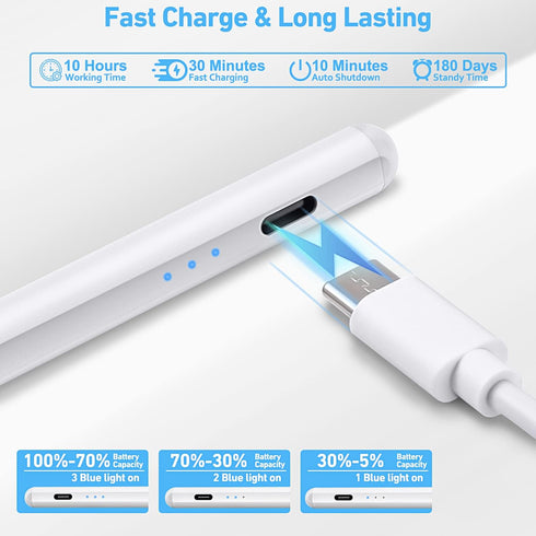Stylus Pen for iPad - Active Pencil with Quick Charge, Palm Rejection Tilt Sensor - Compatible with 2018-2022 iPad Pro