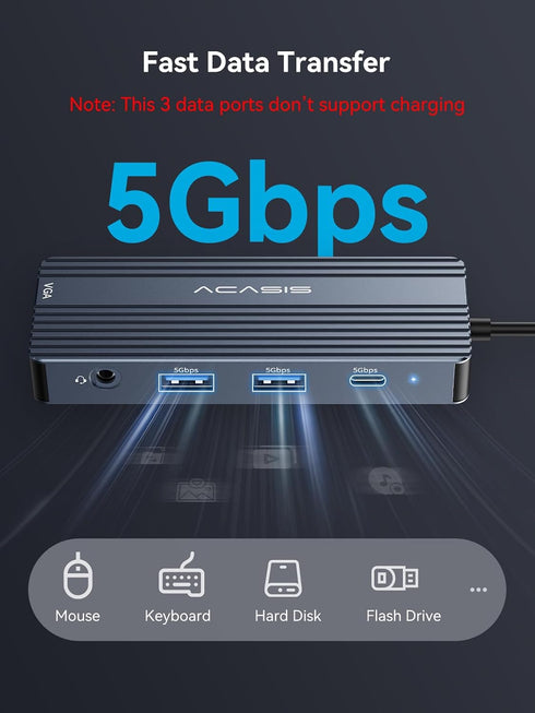 ACASIS Monitors,8-in-1 +2 5G USB-A/C+3.5MM Audio+PD100W, USB C Docking Station Dual Laptop Docking Station with Dual