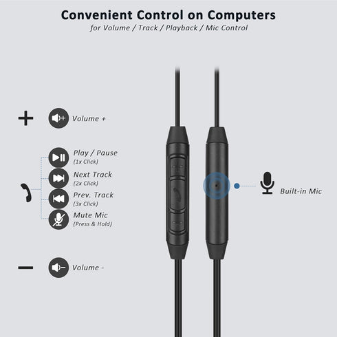 Single-Side Earbud with Boom Mic, USB-A Plug for PC, Mac, Laptop, PS4, PS5 & Call Center, Ideal for Conference, Gaming,