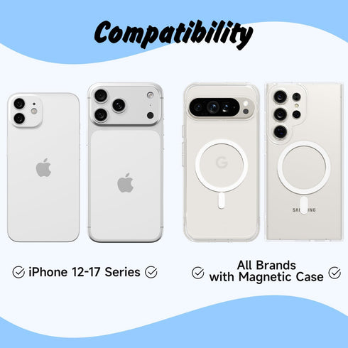 Svanove Magnetic Phone Grip Compatible with Magsafe, Mag Safe Translucent Clear Grip Collapsible Kickstand for iPhone