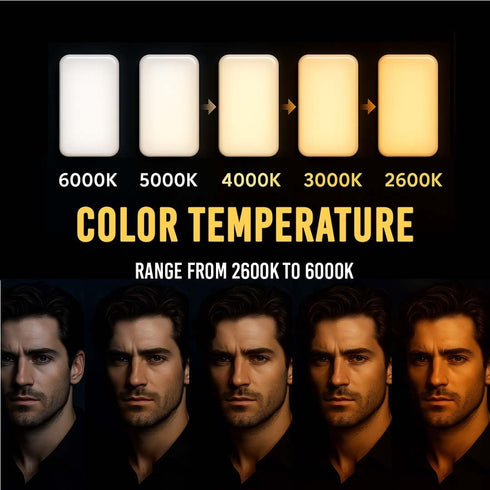 Marmae 78 3000mAh, 3 Selfie Light for iPhone LED Rechargeable Clip-On Phone Light, Modes, Won't Cover Camera